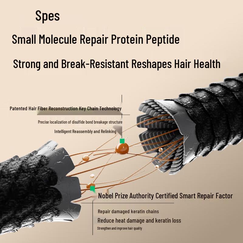 Spes Collagen Peptide Hair Repair Set