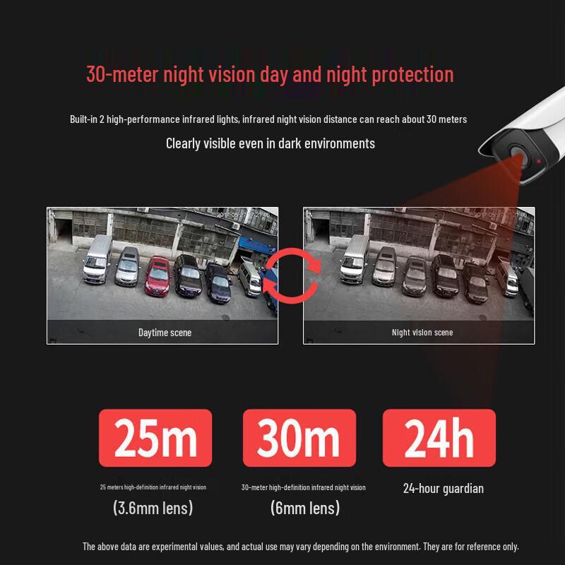Dahua 2MP POE Outdoor IR Night Vision Bullet Camera CN Plug (adapter Included)