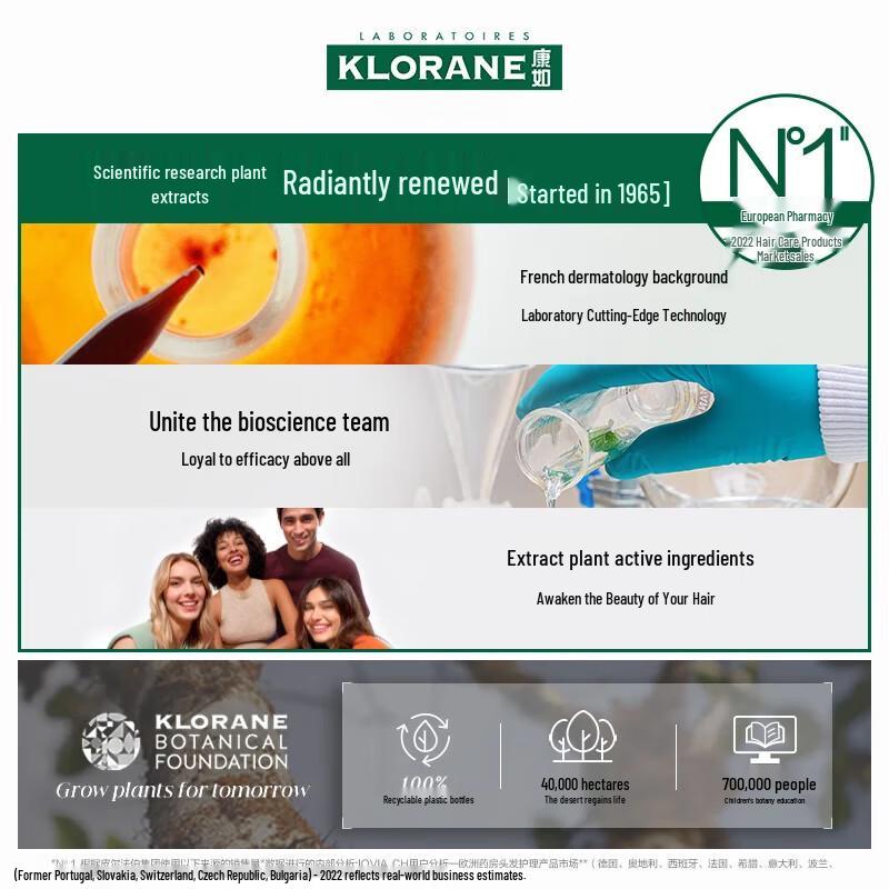 KLORANE Quinine Strengthening & Anti-Hair Loss Shampoo