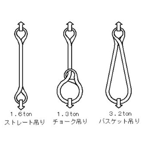 Illy Belt Sling 50mm Width 3m TR-243B