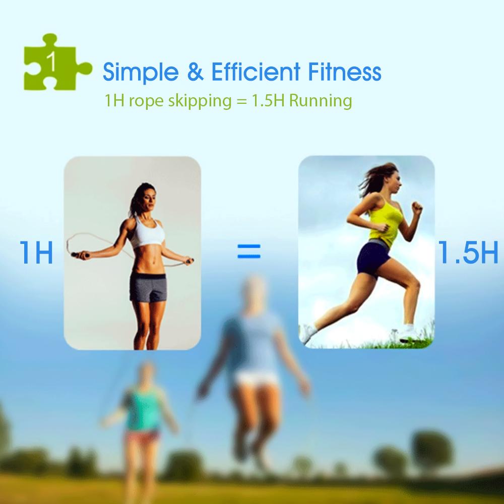 Jump Skipping Rope Cable Adjustable Counting Jump Rope Fitness Exercise Training Gym Sports 3 Meters for Kids Adults