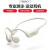 Nanka Runner 4 Bone Conduction Bluetooth Headphones