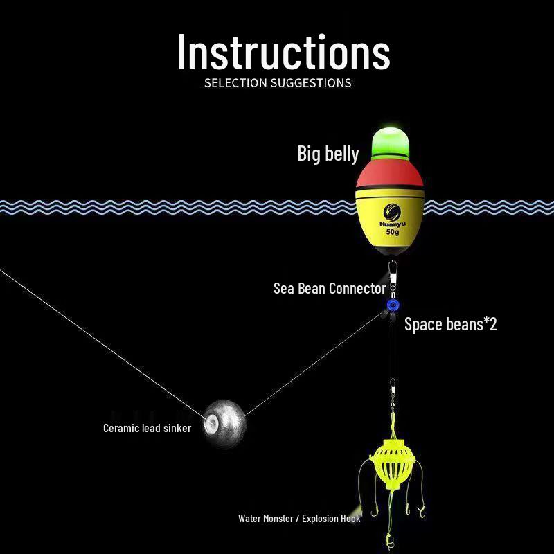 Verbesserter Big Belly Posensatz für weite Würfe beim Meeresangeln: Leuchtende Angelrute für das Angeln auf Felsen- und Silberkarpfen