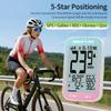Fahrradzubehör – Fahrradcomputer