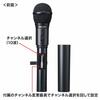 Sanwa Supply Wireless Microphone MM-SPHMW4