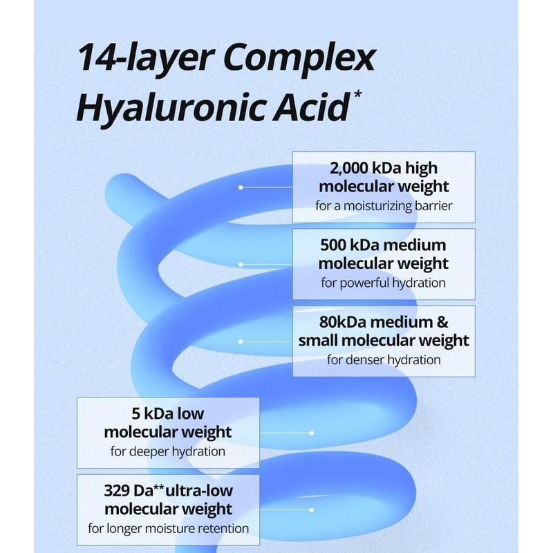 Isntree - Ultra-Low Molecular Hyaluronic Acid Serum