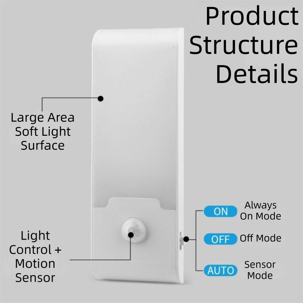 USB Rechargeable Induction Night Light High Brightness LED Night Light  Stairs Hallway