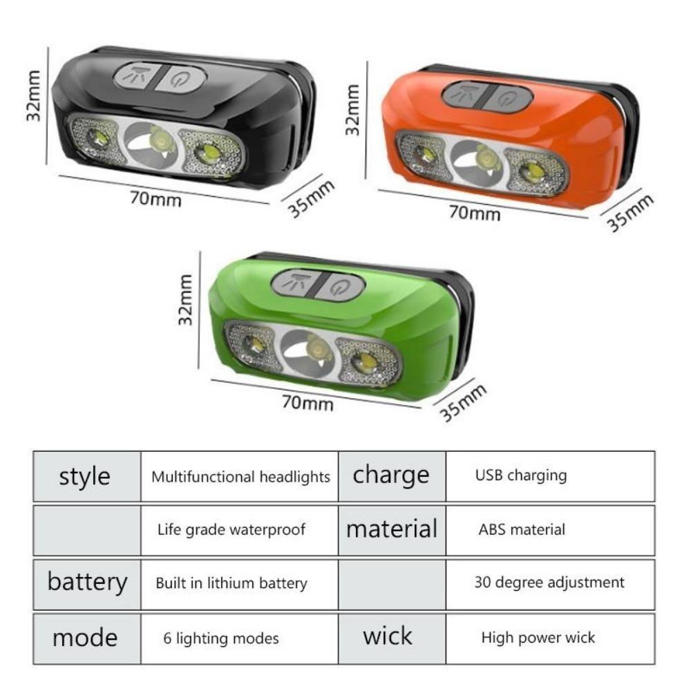 1PACK Mini Rechargeable Powerful Sensor Headlamp Fishing Camping USB Head Flashlight COB LED Head Light Torch Headlights Front Lantern