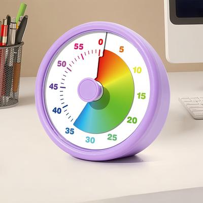 Kochutensilien – Küchentimer