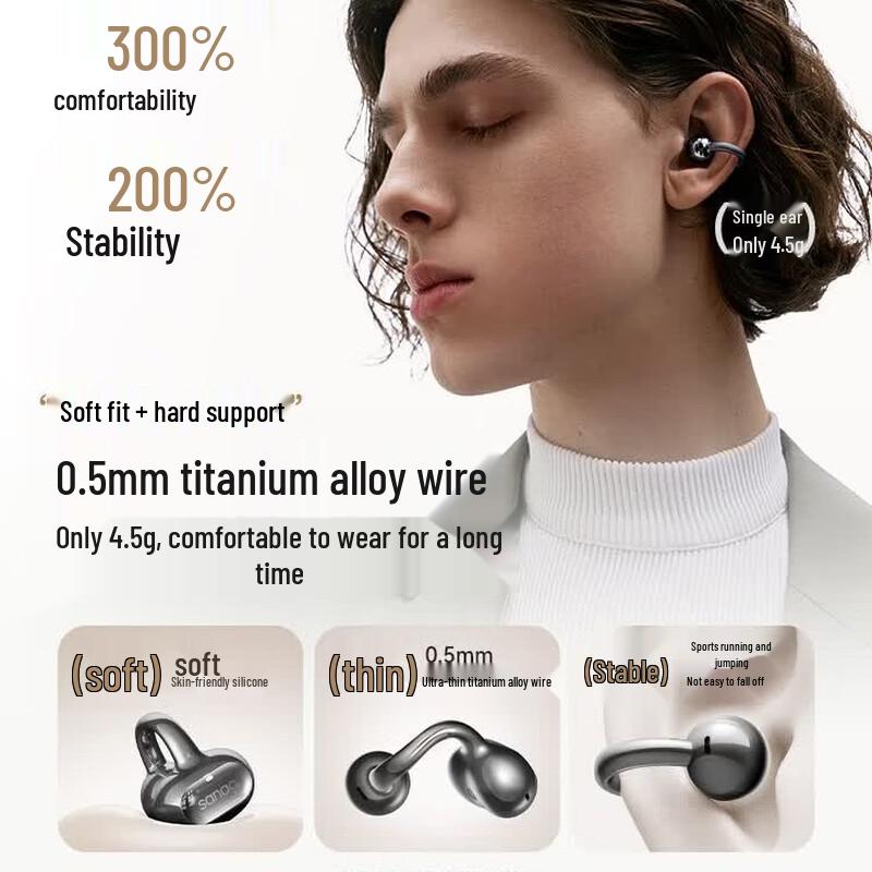 SANAG S8S AI Ear-Clip Wireless Headphones