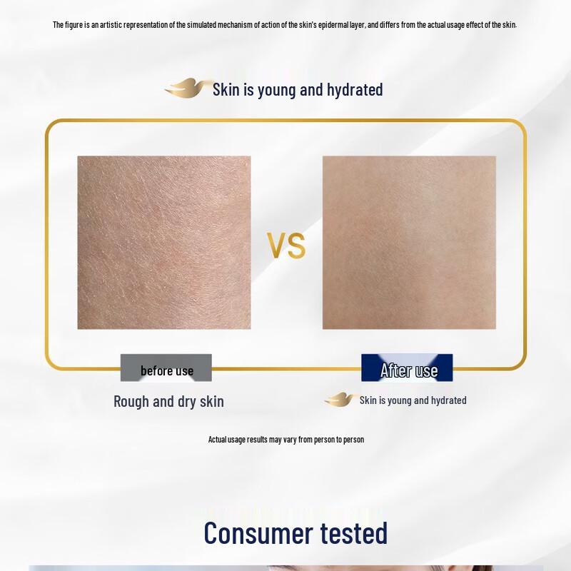 DOVE Deeply Nourishing Body Wash