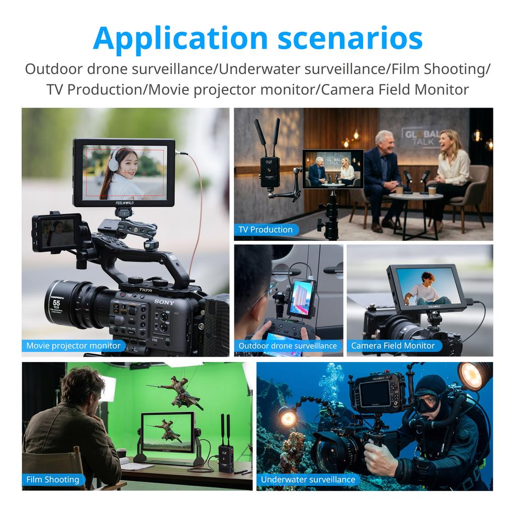 FEELWORLD LUT5E 5.5 Inch High Bright 1600nit Touch Screen DSLR Camera Field Monitor F970 External Power and Install Kit 4K HDMI