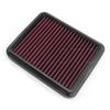 For Ducati Multistrada V4 S Sport Rally RS Panigale Streetfighter V4 Air Filter Intake Cleaner System Motorcycle Accessories