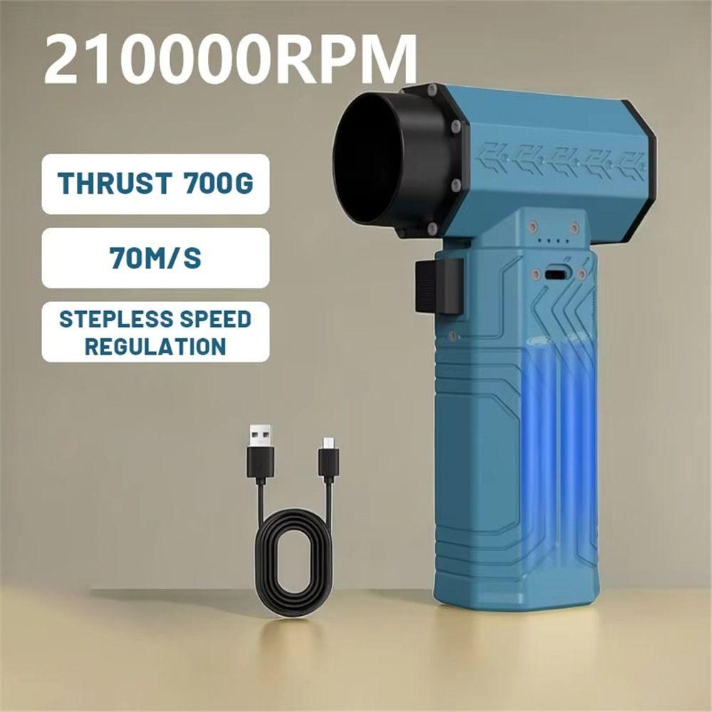Heavy-Duty Industrial Mini Blower  For Cleaning Snow, Dust, and Debris Outdoors