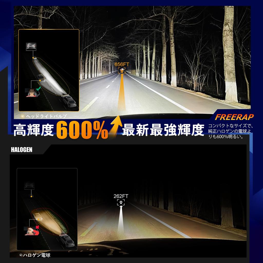 HB3/9005 9005 LED Headlight, Hi/Lo Compatible with Vehicle Inspection, Halogen Size, 60W x 2,