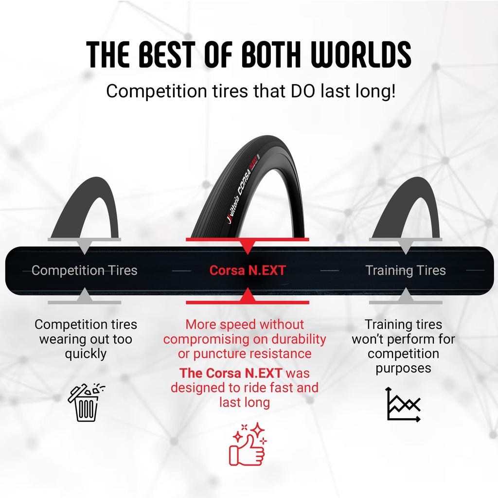 Vittoria CORSA N.EXT TLR ALL BLK 700X26C Tubeless Ready Tire