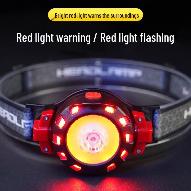 Portable Rechargeable LED Headlamp