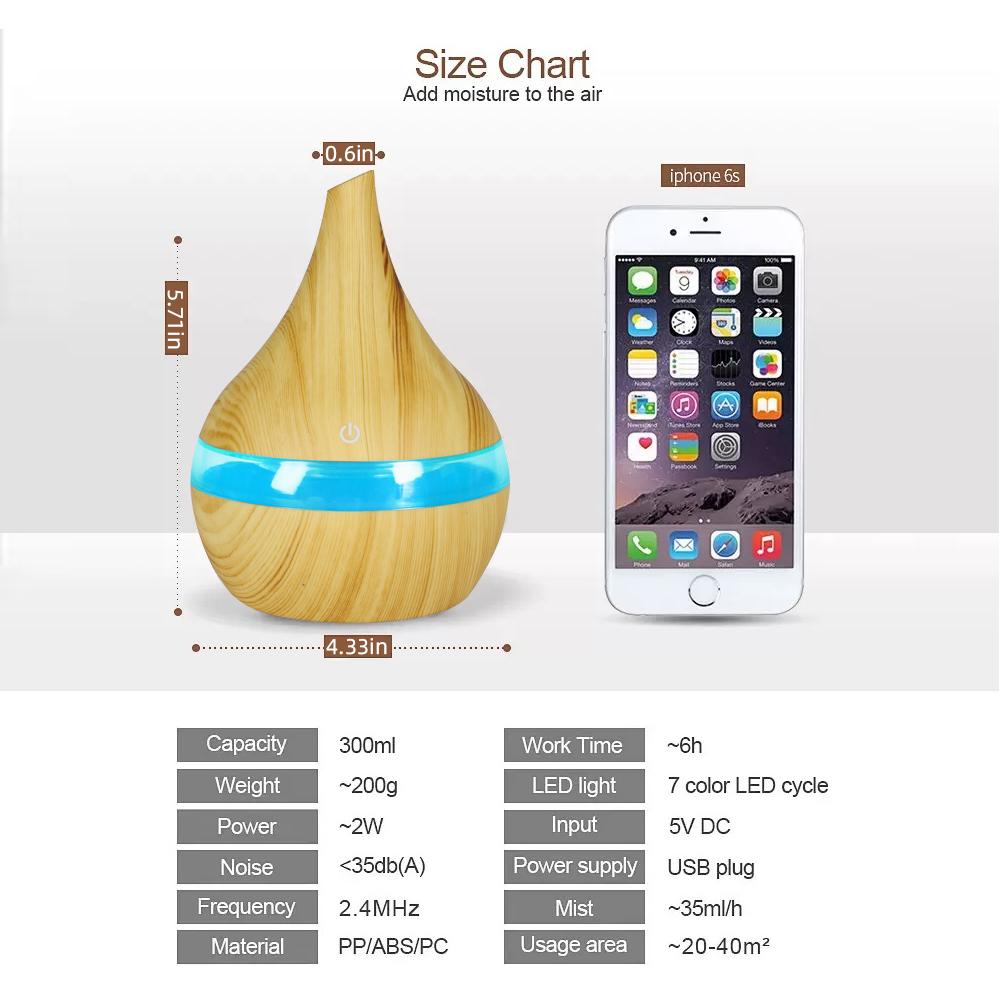 Ultra Quiet Diffuser 300ml USB Desktop Humidifier with 2 Oils, Remote Control 7-Color Night Light for Dry Air Relief In Room