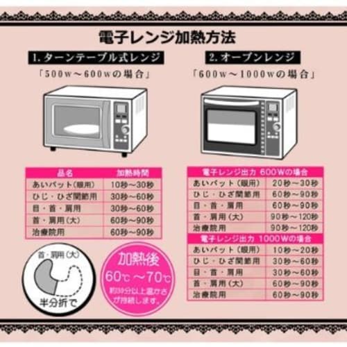 Eigado Hexacite Hot Pads for Clinic Use (Purple)