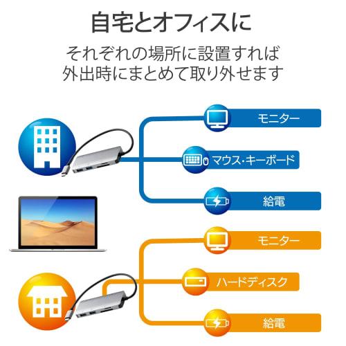Elecom USB Type-C Hub Docking Station 6-in-1 DST-C12SV/EC 100W PD Compatible USB3.1 Type-C X 1 Port USB3.0-A X 2 Ports 4K Compatible HDMI X 1 Port SD/