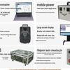 Tianlangxin Electronic Running Lap Counter & Timer System