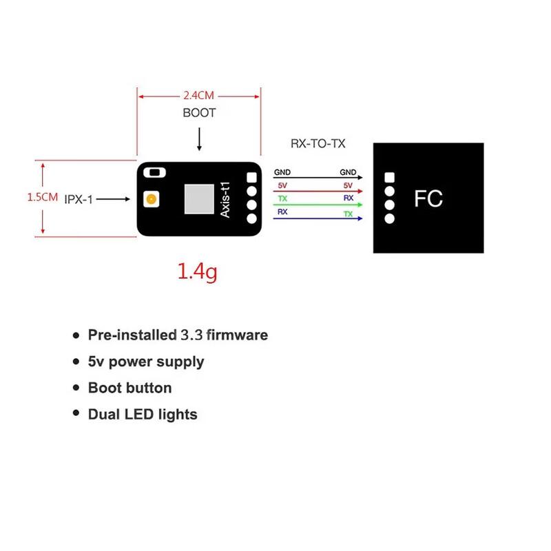 AXISFLYING ELRS 868MHz Dual-Antenna Receiver