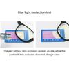 Square Plastic Hinge Floral Printed Anti Blue Light Reading Glasses Women Presbyopic Glasses with Cases +0.5 to 4.0