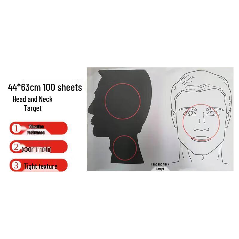 

Head-Neck Target Paper