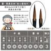 Bokuundo Calligraphy Brush Saibi Nippon Thick Brush Kenbi 3 Zhongfeng 22952 No.