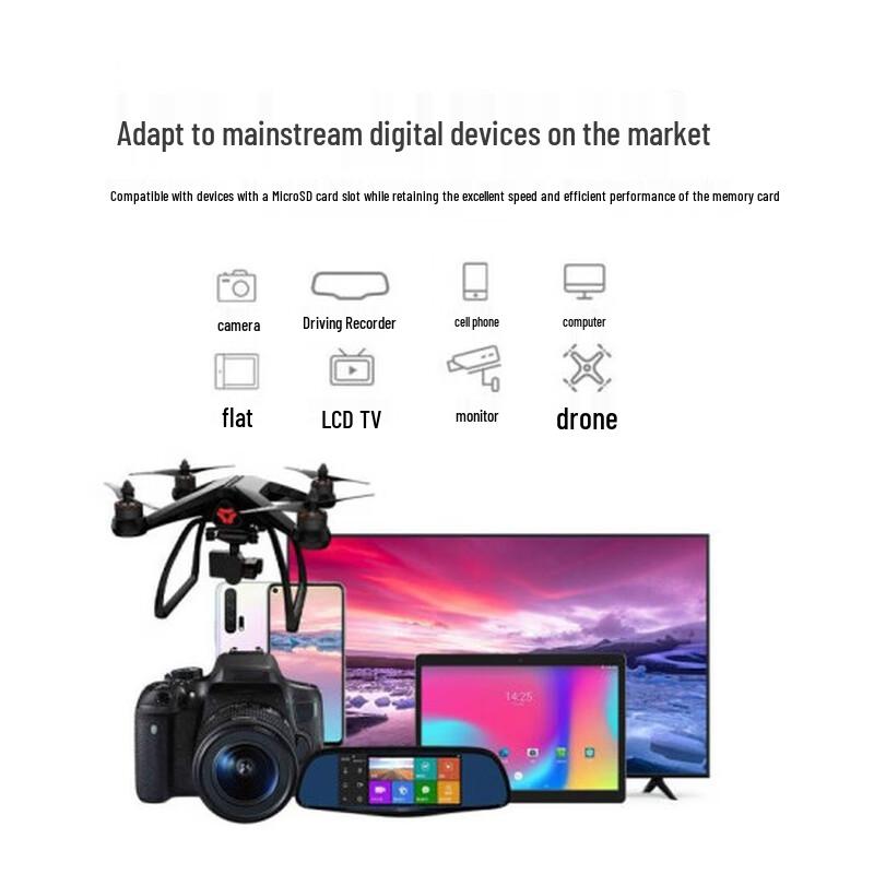Lenovo TF (MicroSD) U3 V30 Memory Card