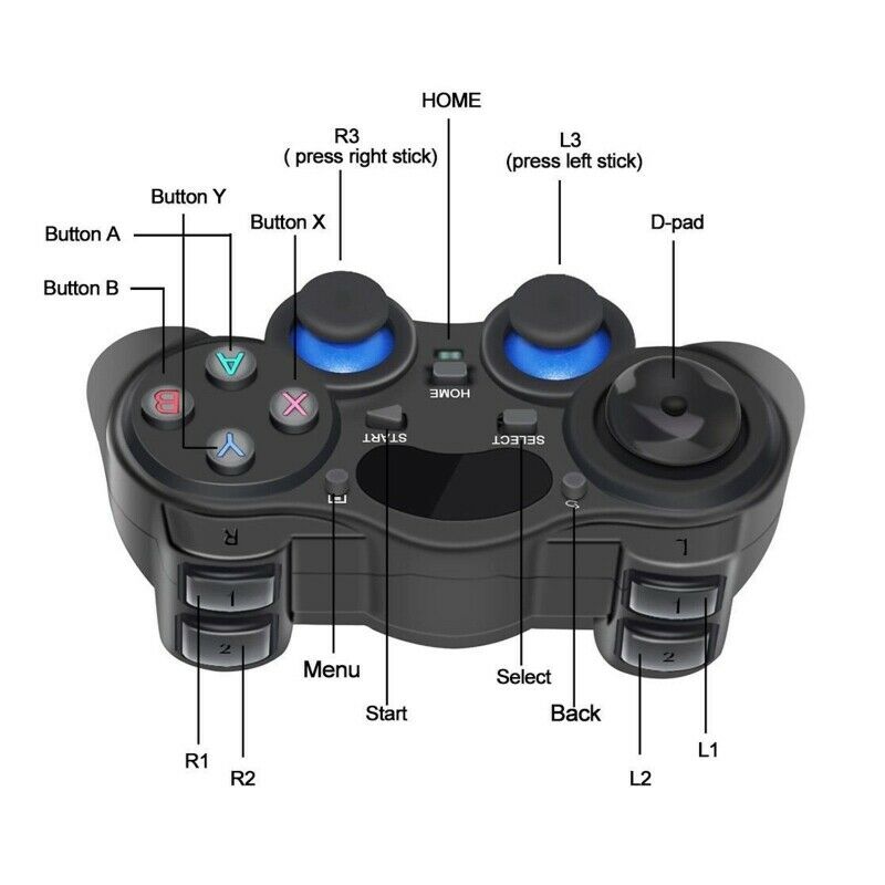 2,4 GHz Wireless Game Controller Pad Gamepad für PC, Android, PC 360, Smart TV
