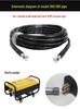 High-Pressure Explosion-Proof Hose for Yili & Morgana Home Car Wash Machines