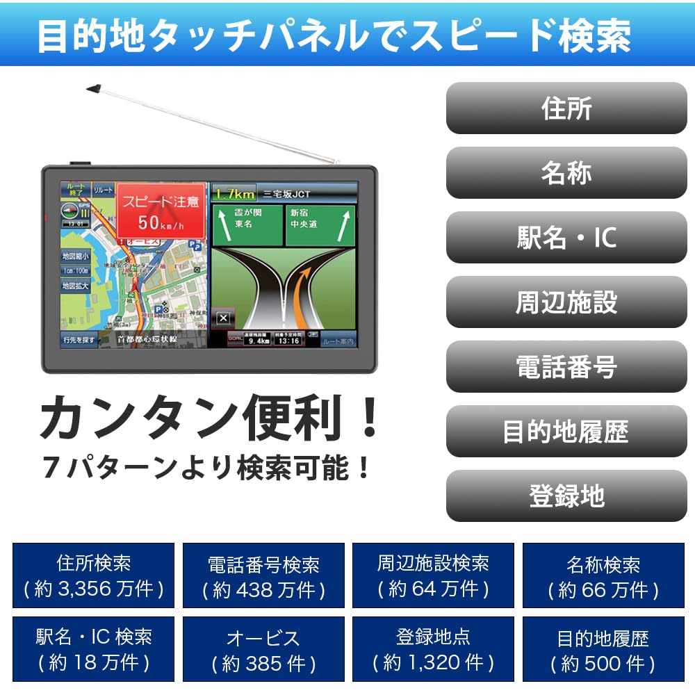 Neuestes tragbares Auto-Navigations-Satellitensystem GPS OpenStreetMap Ansicht Bildschirmwechsel und Schriftgröße Blitzer 8 GB Kapazitiver Touch-MicroSD-Karte