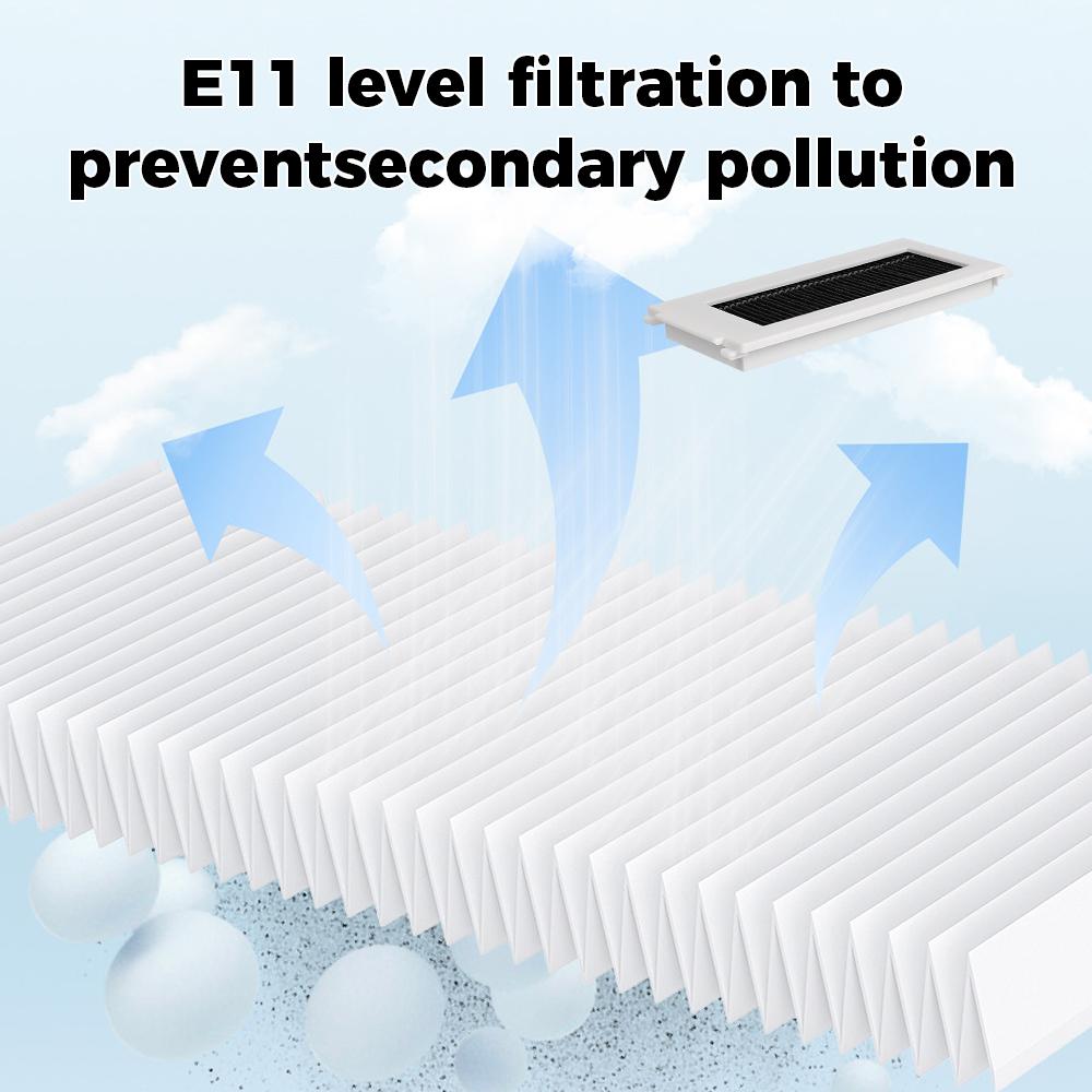 HEPA Filter For Ecovacs DEEBOT N30 Omni N30 Pro Omni N30 Pro Sweeping Robot Vacuum Cleaner Part Accessories