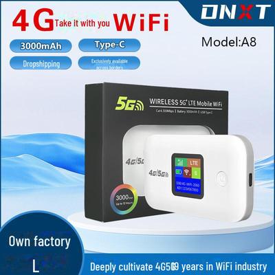 Rete – Modem e router