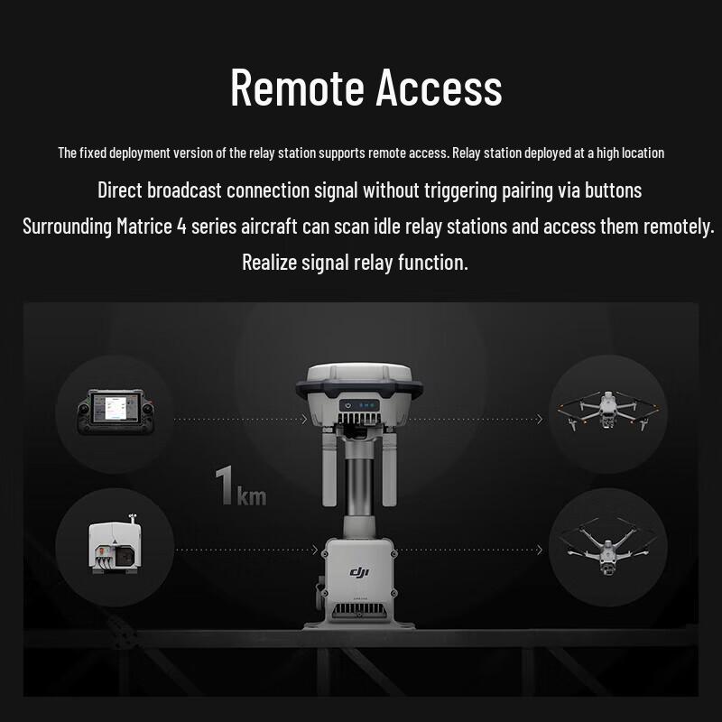 DJI Matrice 400 Series Fixed Deployment Relay Station Kit (CN version)