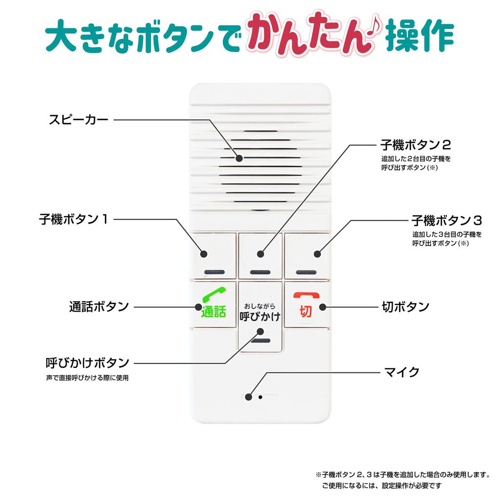 ELPA DECT Bezprzewodowy Domofon Domofon Nie Wymaga Budowy WIP-5150SET
