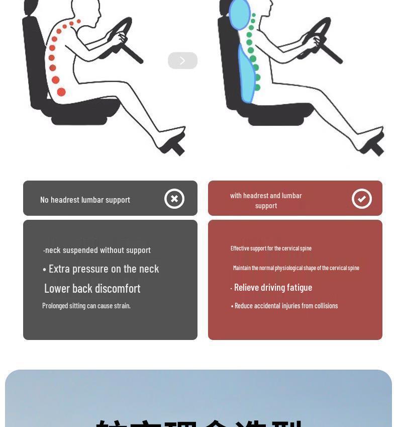 BYD Han Headrest & Lumbar Support: Neck Protection Pillow for DMi, DMp, and EV Versions