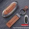 Bestune T77/T77Pro Key Case for 2021 B70, T55, T33, T99 - Metal Shell with Buckle