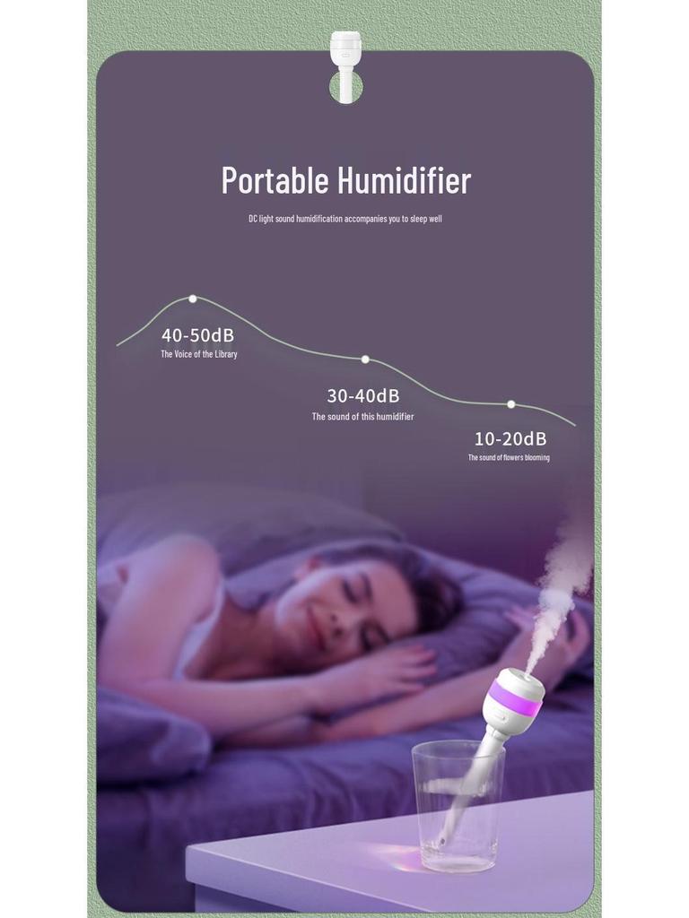 Portable USB Car/Desktop Mini Humidifier - Silent Outdoor Spray