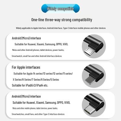 Cables digitales – Cables de data