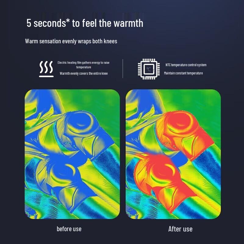 Philips Knee Massager PPM5201L