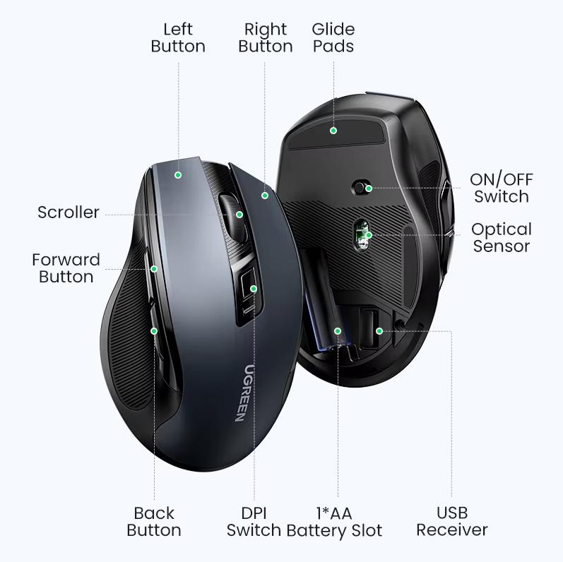 Ugreen Wireless Bluetooth Dual-mode Mouse, Office Light Sound, Suitable for Apple, Huawei, Laptop, iPad, Ergonomic Mouse