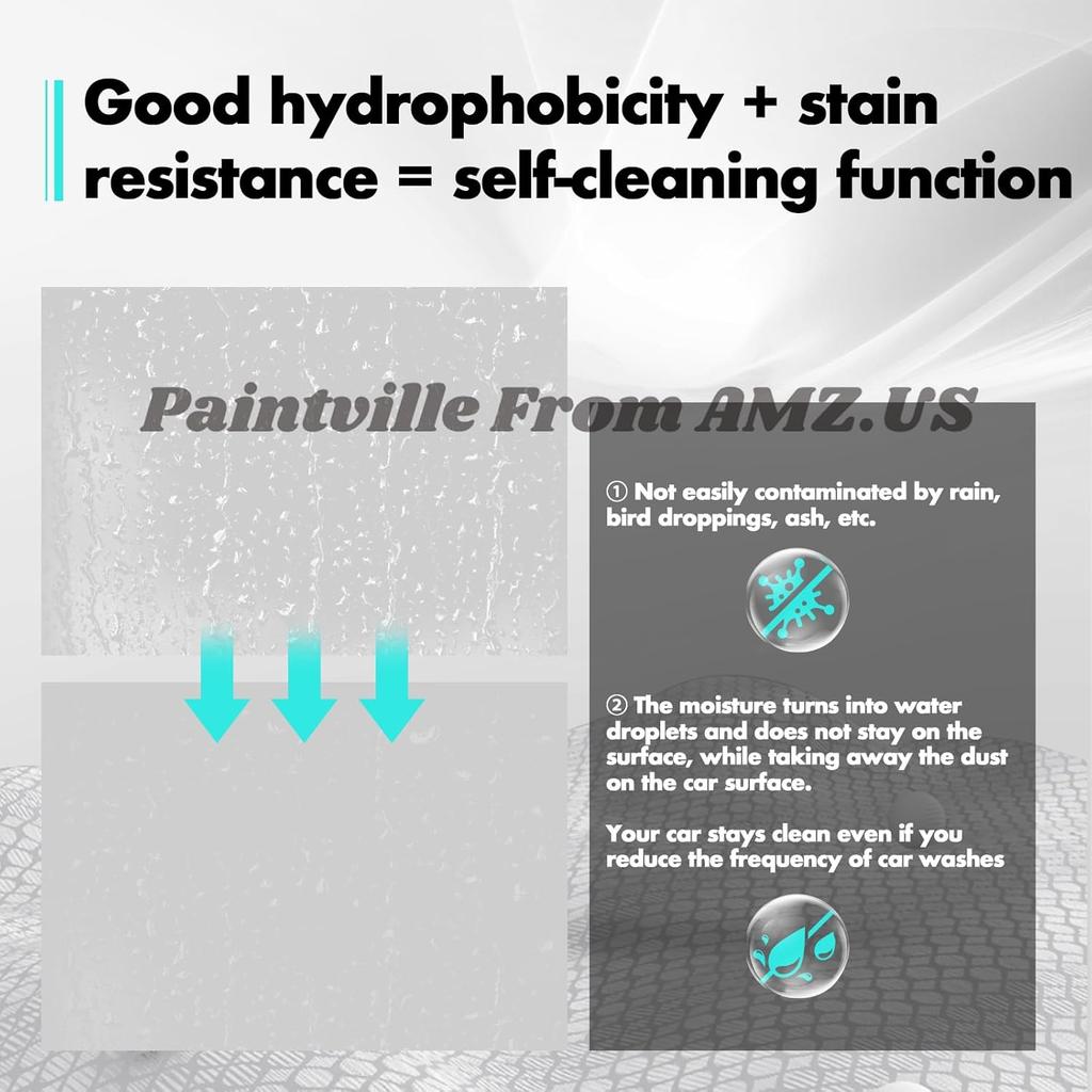 For Tesla Model 3 2017-2023 TPU PPF HD Clear Paint Protective Film Custom Fit Anti Scratch Self Healing Shield Guard Tesla Finishing Accessories for