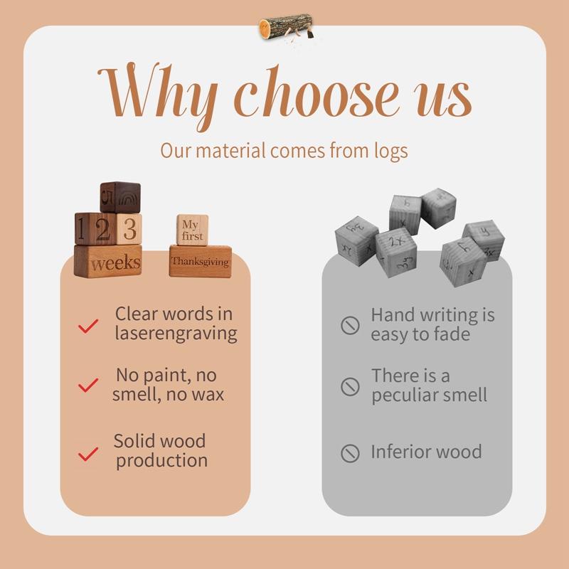 1 Pièce Bébé Blocs en Bois pour Jalons 0-12 Mois Nouveau-né Accessoires de Photographie de Naissance Bébé Croissance Commémorer Accessoires Blocs
