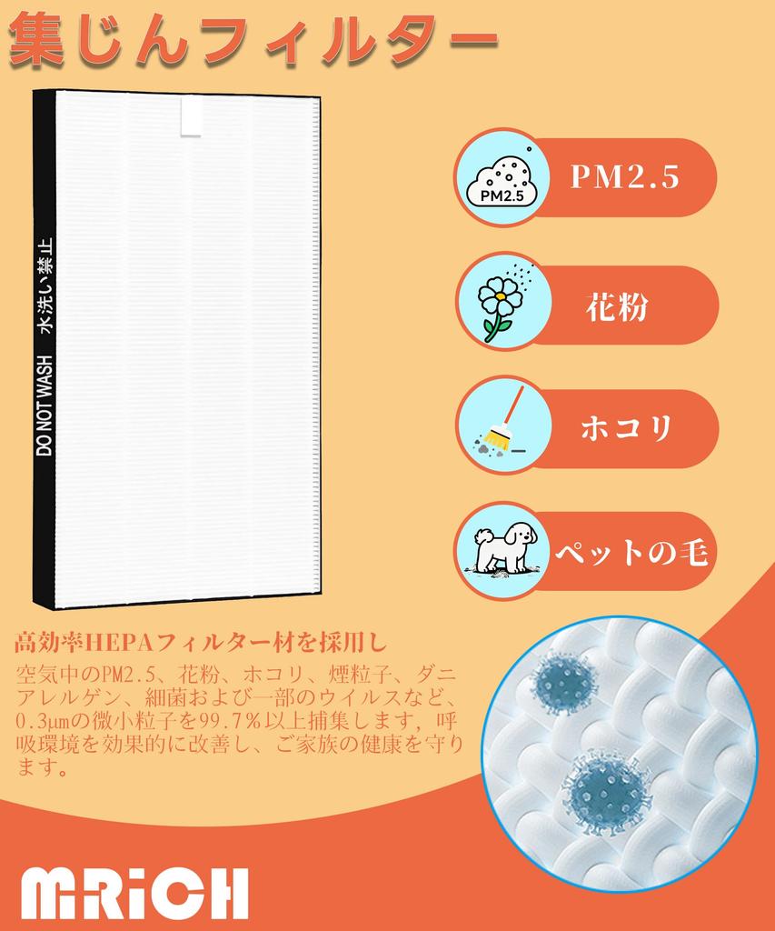 MRICH Sharp Air Purifier Replacement Filter KC-Series Dust Deodorizing Humidifier Compatible