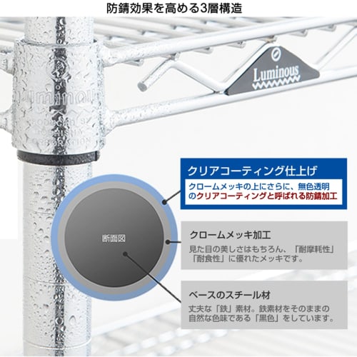 Doshisha Luminous Steel Rack Parts, Basic Poles (25P075), 72cm Long, Set of 4, 25mm Diameter, Adjustable, Heavy-Duty, Slim, Rust-Resistant, for DIY Ra