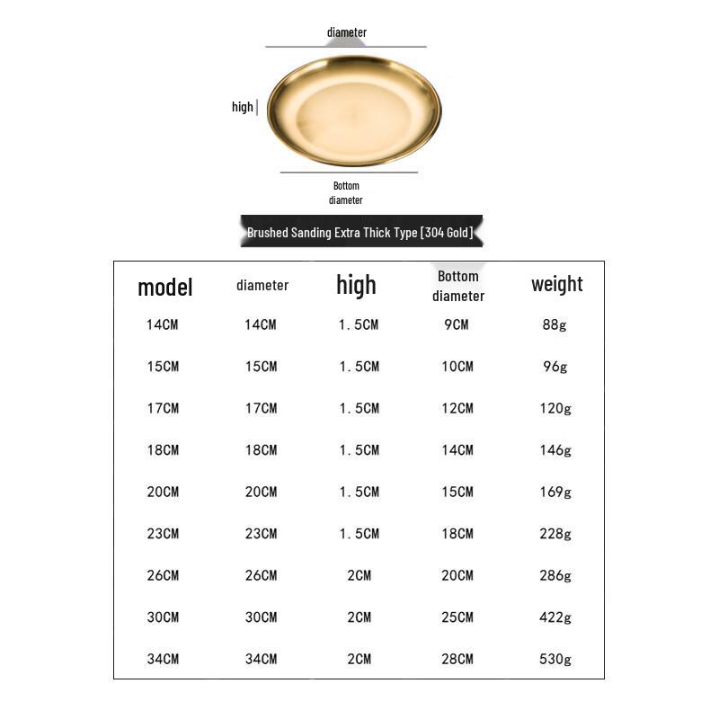 

Yangge 304 Stainless Steel Round Serving Tray