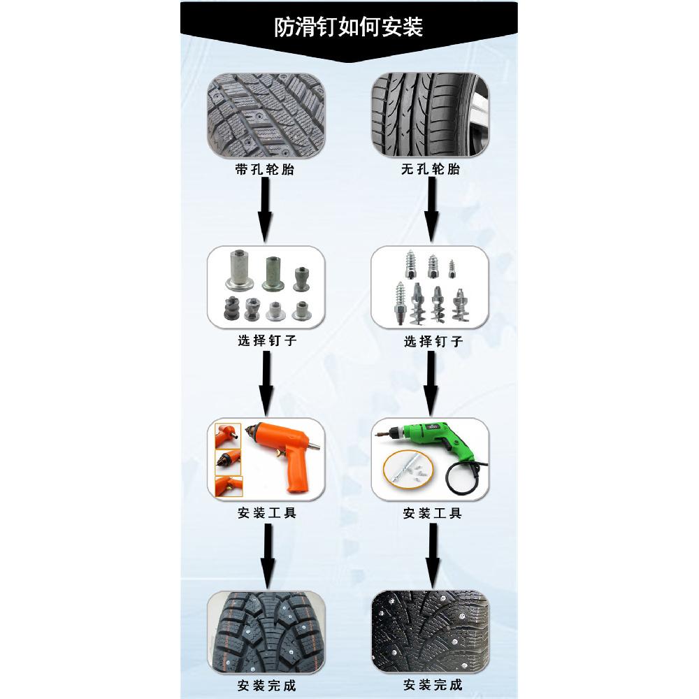 50pcs Universal Spikes for Tire Car Wheel Tyre Studs Snow Winter Anti-Slip Screw Stud Trim for Auto SUV ATV Truck Motorcycle