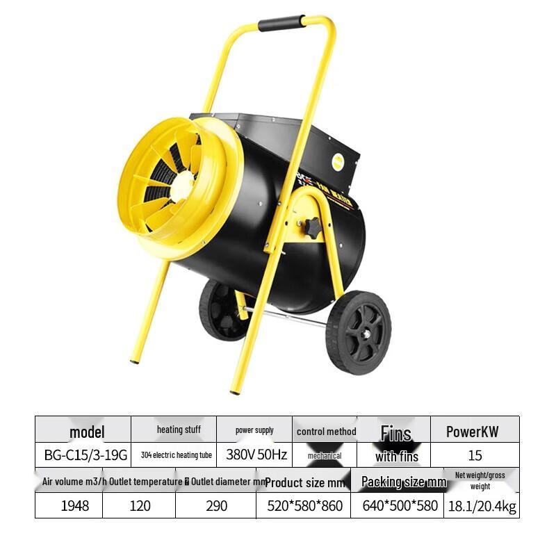 BGE Industrial Electric Fan Heater
